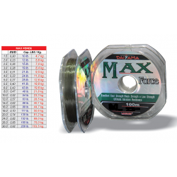 LINHA MAX FORCE 0,57MM - MARURI